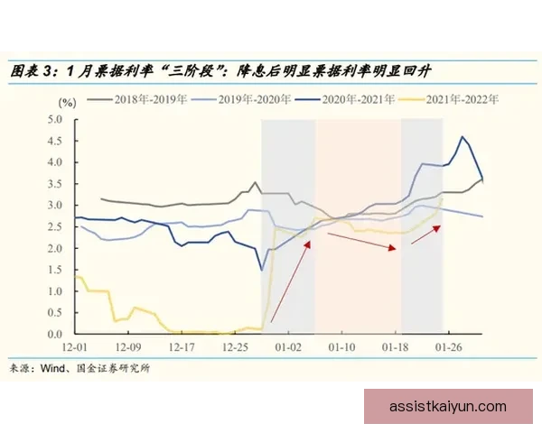瓦伦西亚进攻套路分析：近期表现稳健，正逐步恢复竞争力