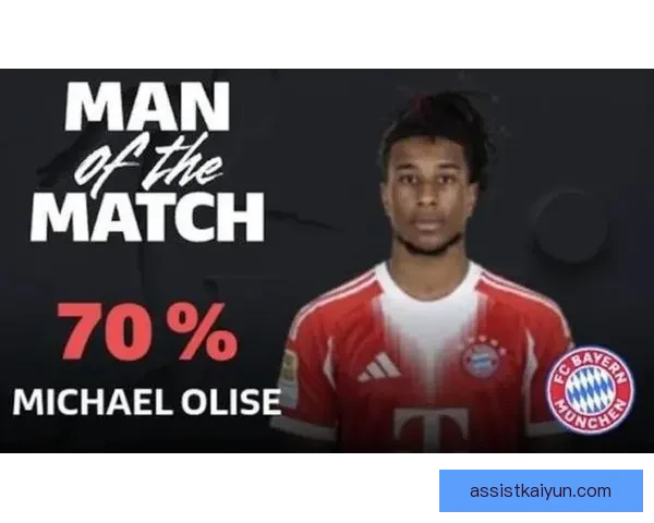 狼堡关键球员状态回暖，季初表现令人期待