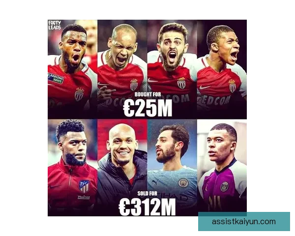 巴萨在西甲转会市场动向与引援策略分析